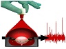 detection kit