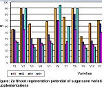 []figure 2a