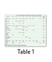 Table 1