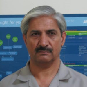Picture of Prof. Dr. Idrees Ahmad Nasir